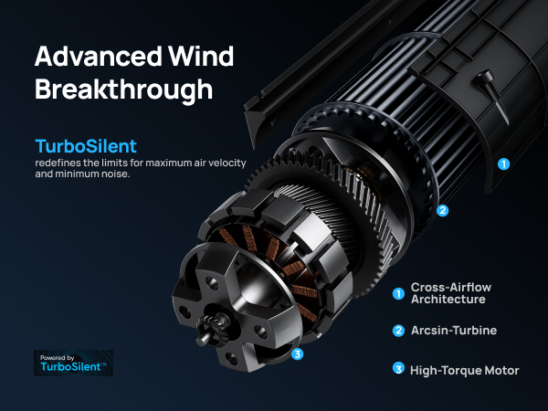 Powerful Meets Portable