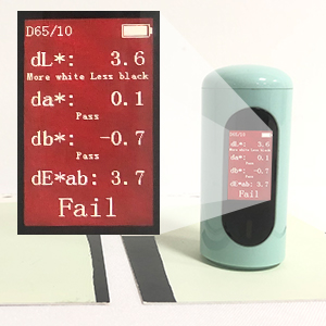 color difference measurement