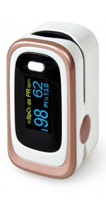 Fingertip Pulse Oximeter