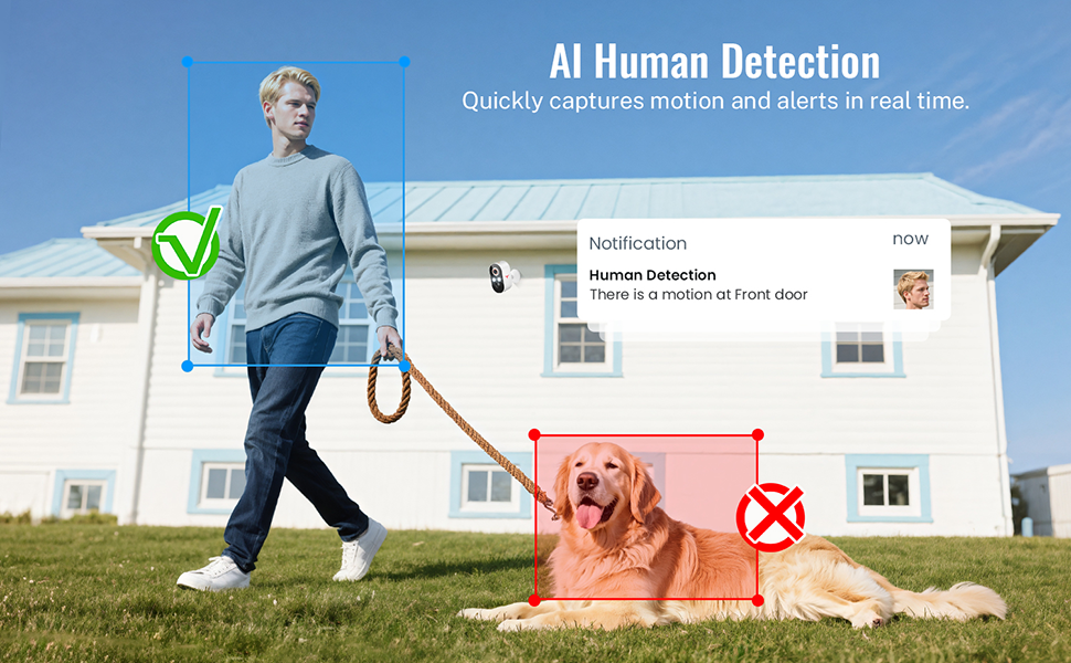 Security Camera Wireless Human Detection