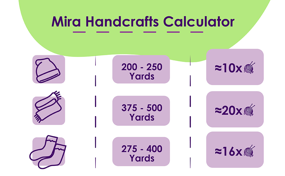 Perfect quantity for all small and large crocheting and knitting projects. Perfect for beginners. 