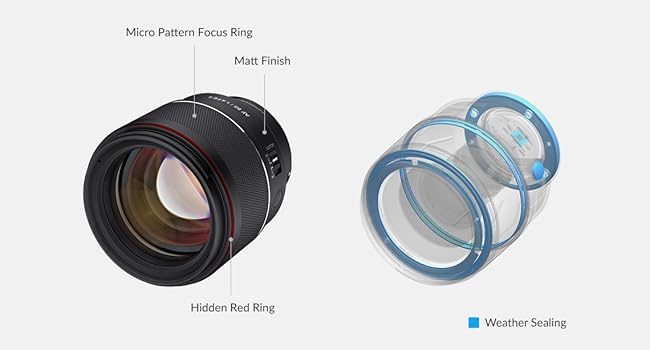 Amazon.com : Samyang 85mm F1.4 AF Series II Full Frame