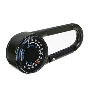 Carabiner