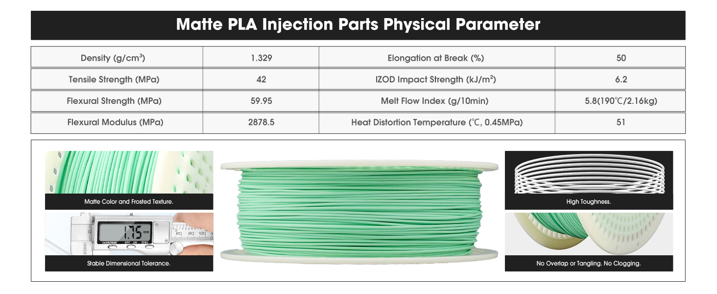 Matte PLA Refilament
