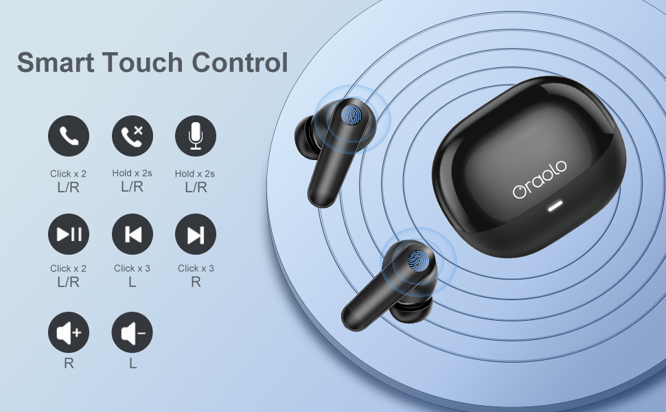 Wireless earbuds with charging case on circular blue background. Smart touch control icons show functions for calls, voice assistant, music playback, and volume adjustment.