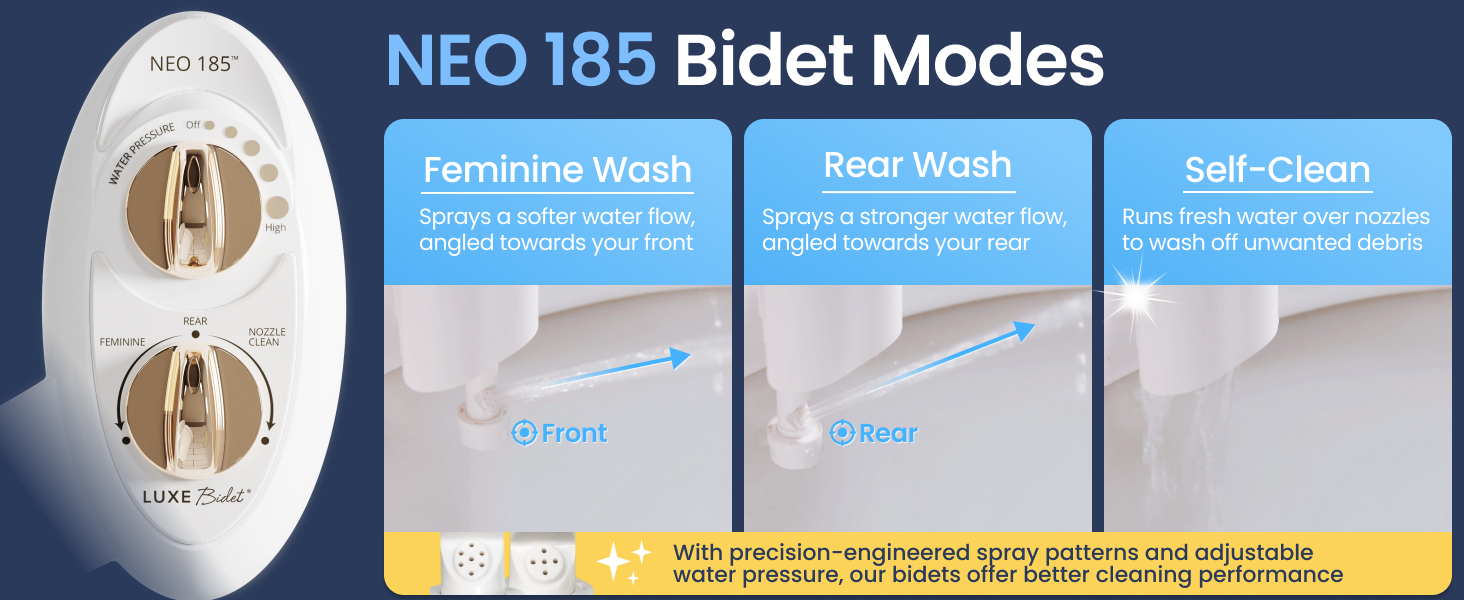 LUXE Bidet NEO 185 SelfCleaning, Dual Nozzle, NonElectric Bidet