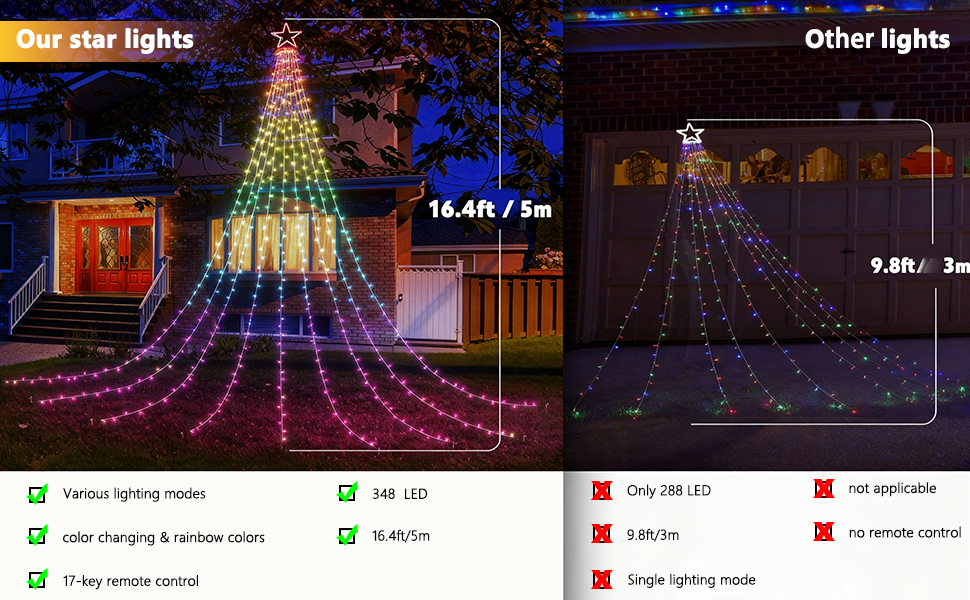 Flacchi Christmas Lights Outdoor with Remote -16.4Ft Waterfall Tree Decoration Lights