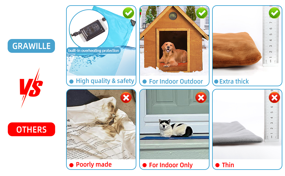GRAWILLE Outdoor Pet Heating Pad for Dogs Cats