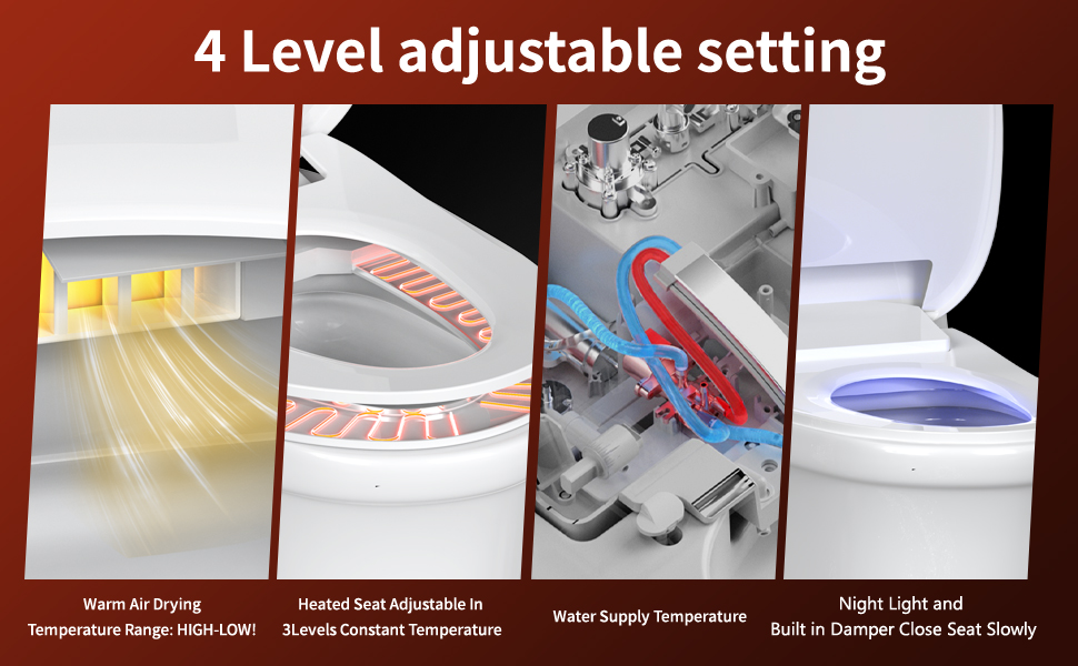 Smart Bidet Toilet Seat