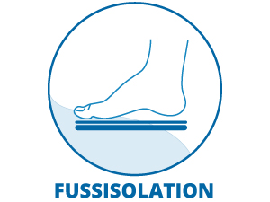  Orthopädische Einlagen