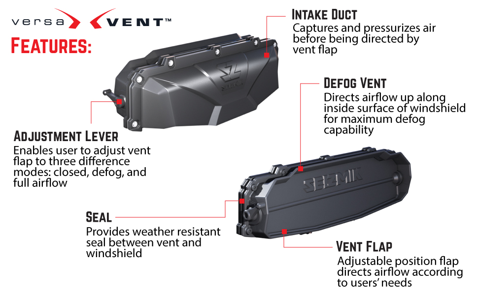 VersaVent Self Install UTV Windshield Vent Kit (includes 2