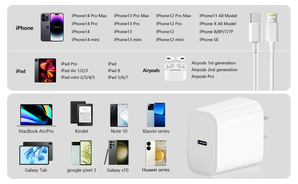 iPhone Charger Fast Charging 3 Pack iPhone 14 13 12 Fast Charger [MFi