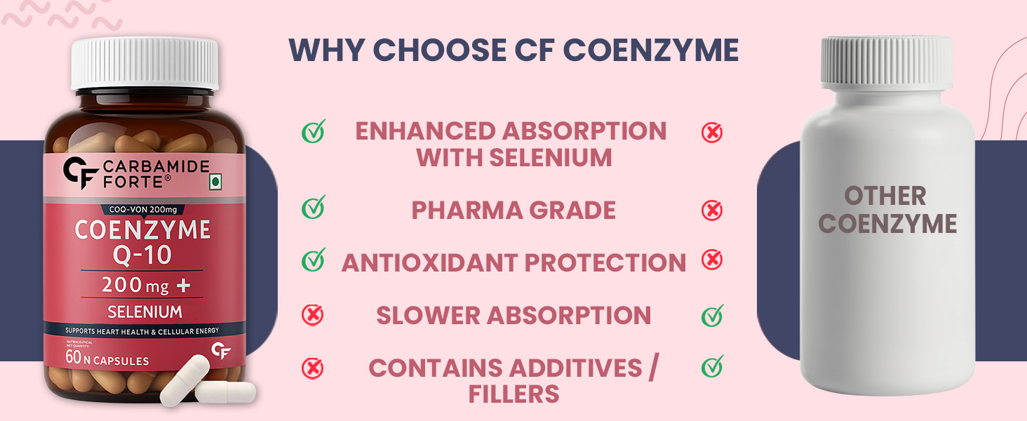 q10 coenzyme tablet fertility supplements for men heart health supplements selenium supplement