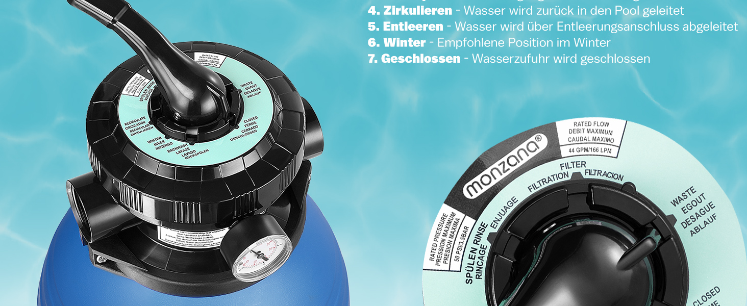 Monzana® Sandfilteranlage SF102K mit 35.000L/h Filterleistung für 35.000L Pools bis 1.2kg Filterbälle Poolreinigung Pump F2056feb 324a 47e9 9cc0 93b2cba74c3a. CR0,0,1464,600 PT0 SX1464 V1