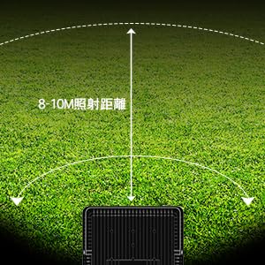 LED投光器