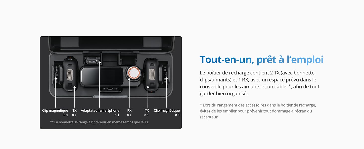 Le texte se lit comme suit : « Tout-en-un, prêt à l'emploi ». Interface technique du produit montrant plusieurs boutons de commande et paramètres en finition noire.