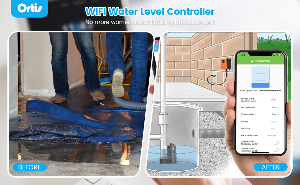 WIFI Sump Pump Controller and Alarm, Check Water Level Status, Timely