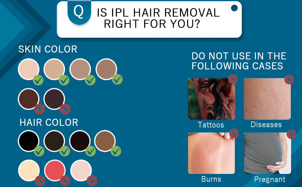 is ipl hair removal righy for you