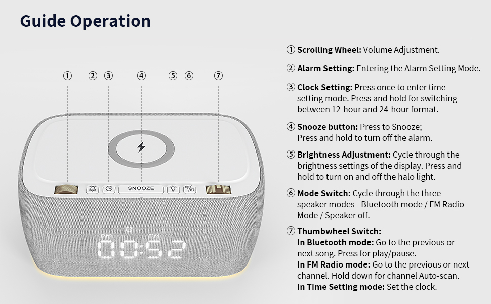 EZVALO Alarm Clock with Wireless Charger,Multifunctional