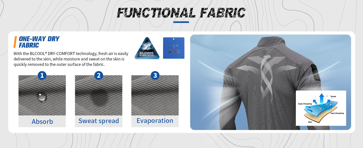 functional fabric