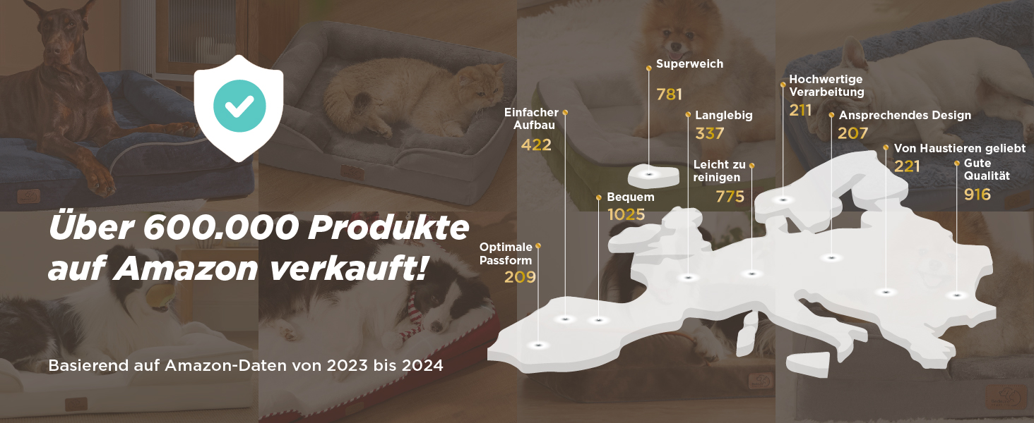 Text Lautet „über 600.000 produkte auf Amazon Verkauft!“ Karte von Europa MIT Vertriebstatistiken und dattenpunkten MIT Einem Schildsymbol in Der Oberen Linken Ecke.