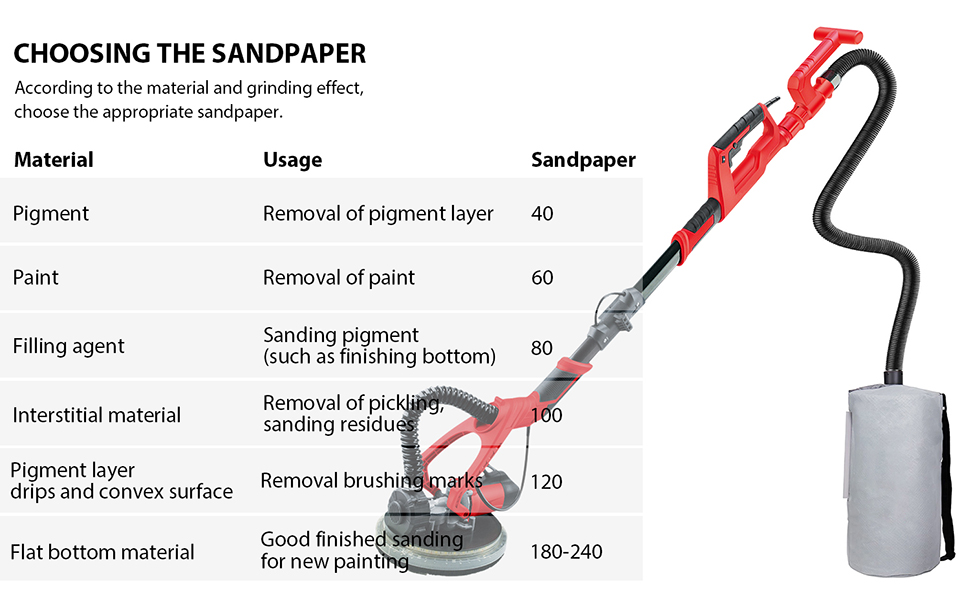 POWERMAVERICK Electric Drywall Sander,750W Drywall Sander with Vacuum