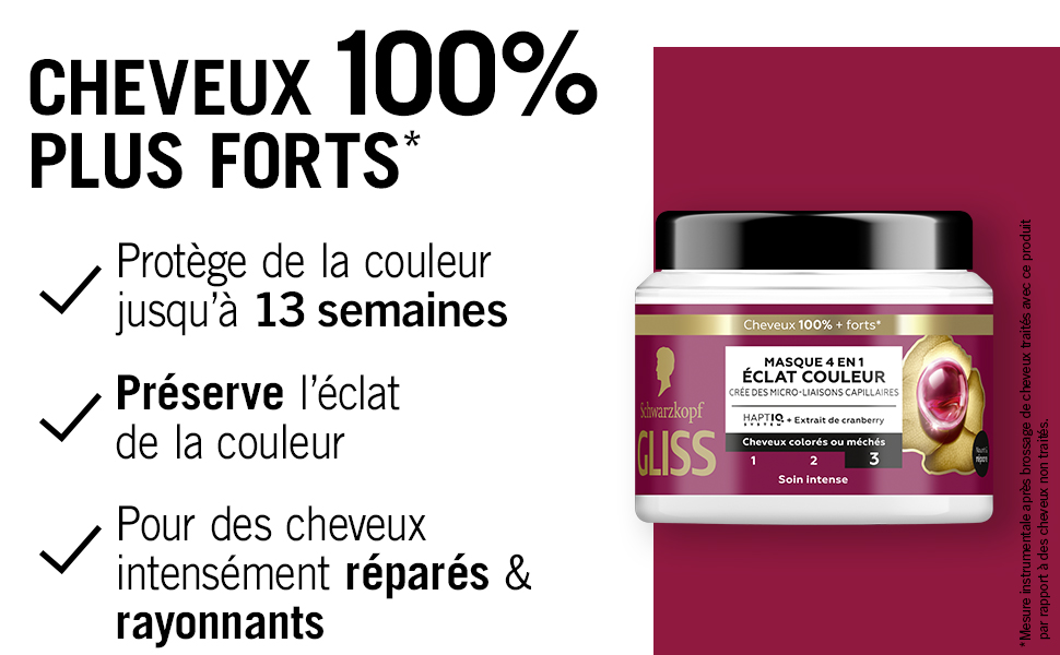 masque color perfector