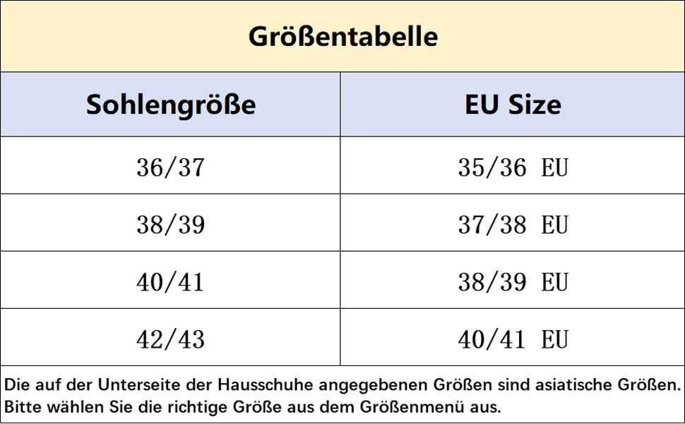 EMPFOHLENE GRÖSSE: