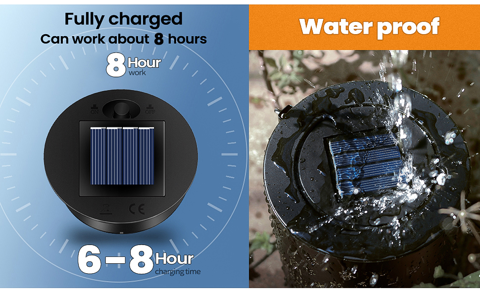 2 Pack Replacement Solar Light Parts Solar Light Replacement Top for