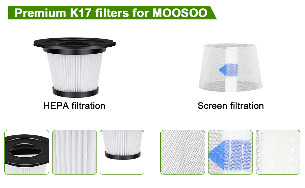 Anewise 6 Pack HEPA Filters for ORFELD V20 Cordless Vacuum Cleaner, Compatible with