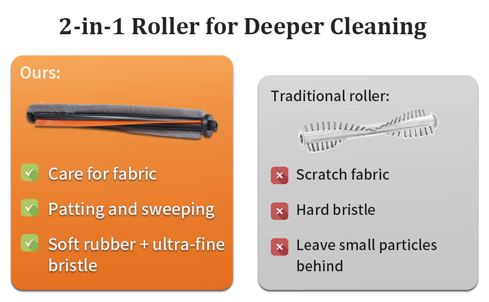 Laymi Mattress Vacuum Cleaner, 450W Powerful Handheld Bed