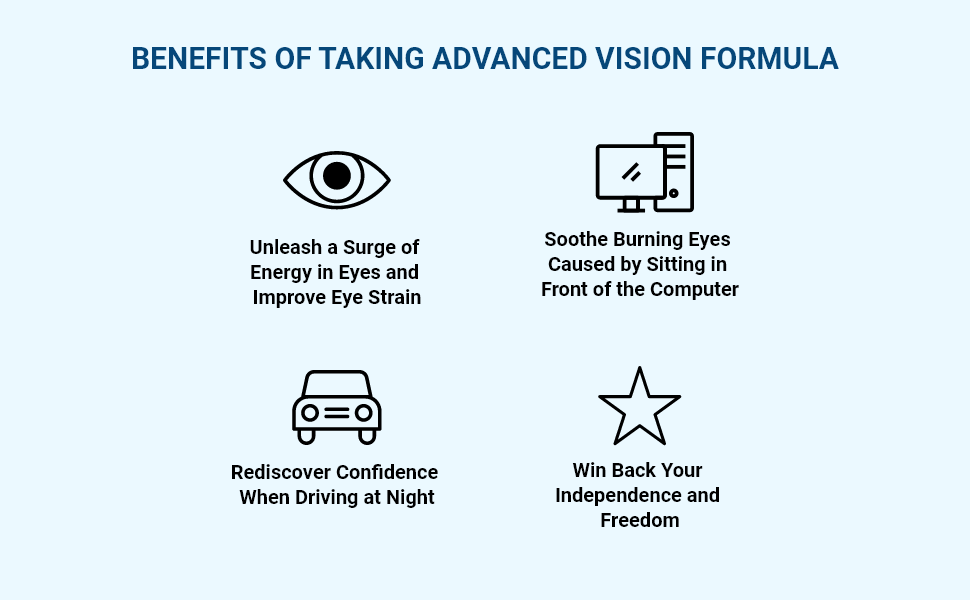 advanced vision formula