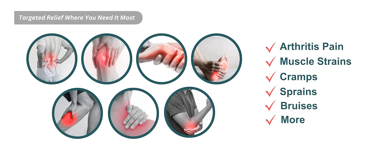 Targeted Pain Relief where you need it most