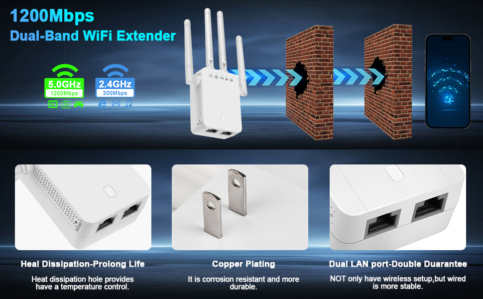 WiFi Extender Signal Booster