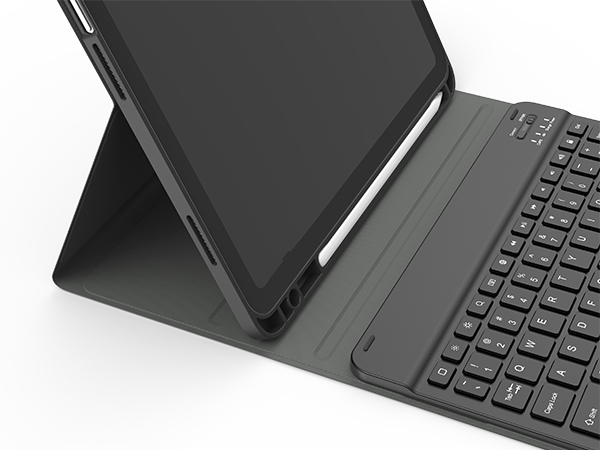 Multiple Viewing Angles