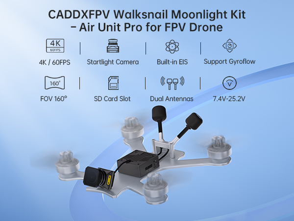Amazon.com: CADDXFPV Walksnail Moonlight Kit – Air Unit Pro