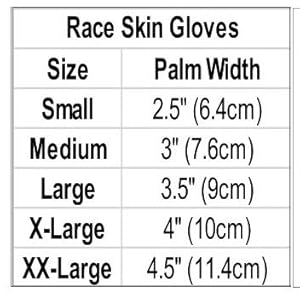 Small manufacture image 8