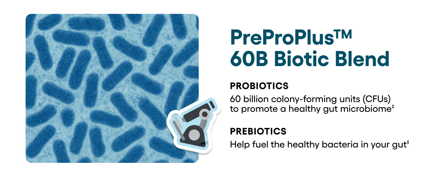 PreProPlus 60B Biotic Blend