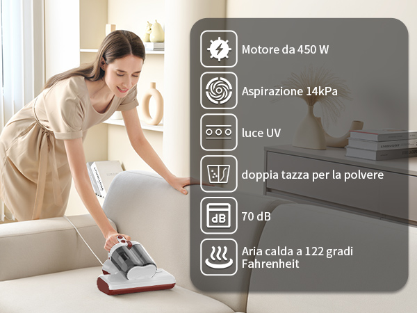 Aspirapolvere Per Materassi Con Luce UV-C - 14Kpa, Filtro HEPA, Elimina Il 99,99% Di Acari E Batteri