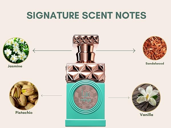 Amazon.com : Paris Corner | Minya Green Eau De Parfum EDP