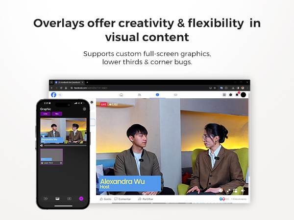 portable camera for video recording live streaming