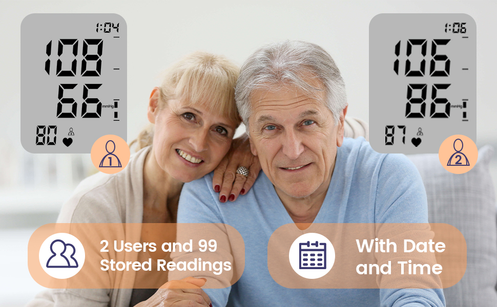 Blood Pressure Machine