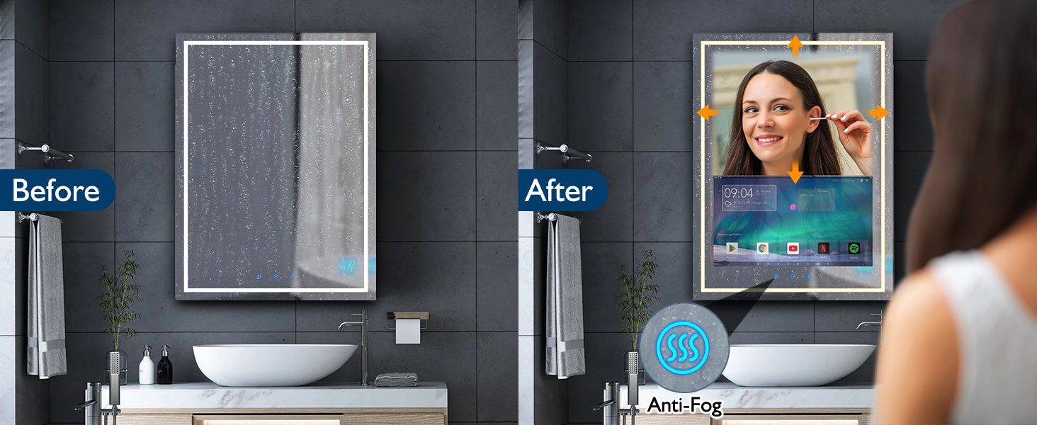 Anti-fog