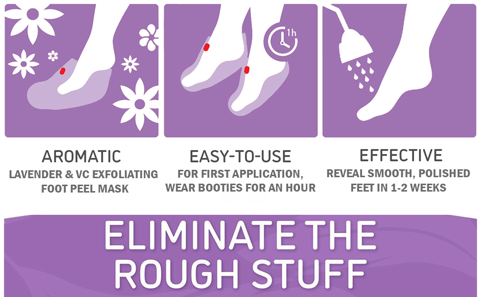 Feet Peeling Mask for Removes Dry Dead Skin, Cracked Heels &Calluses