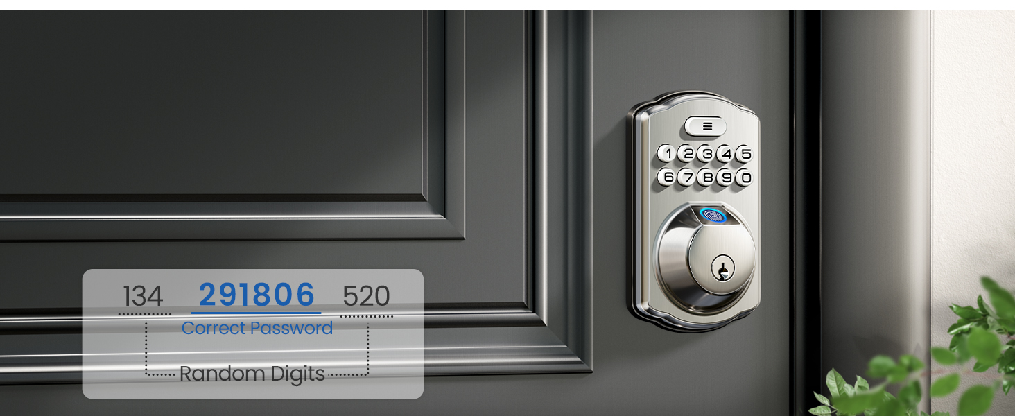 Mot de passe anti-regard