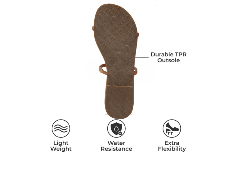 BABYL LEDEND Z Mサイズ Amazon.com | Project Cloud Summer Sandals for Women 2025