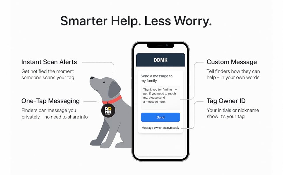 pet tag Super Durable & Waterproof Smart QR Technology No Subscriptions or Batteries Personalized