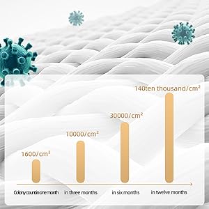 Sèche-Serviette Électrique Or, Chauffe-Serviettes Porte-Serviettes Chauffant Électrique Mural Acier Inoxydable Radiateur De Salle De Bain, 600x480mm, 35 W, Style B 17 Sèche-Serviette Électrique