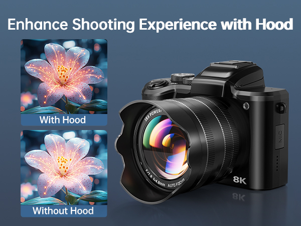 cameras with hood