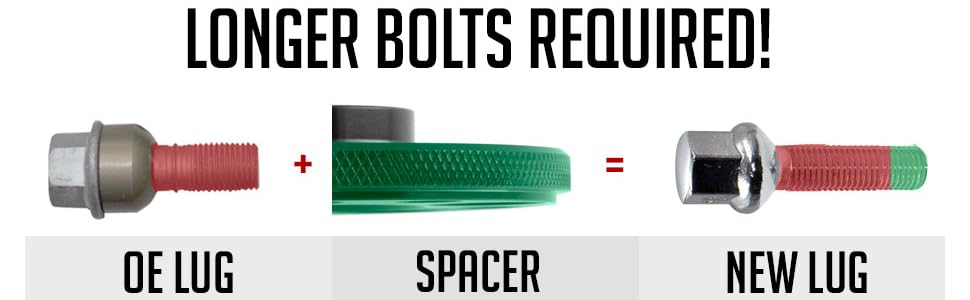 longer bolts required